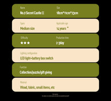 Lade das Bild in den Galerie-Viewer, Book Nook - 3D Miniaturhaus - DIY - SL-13 - Secret Castle inkl. Licht
